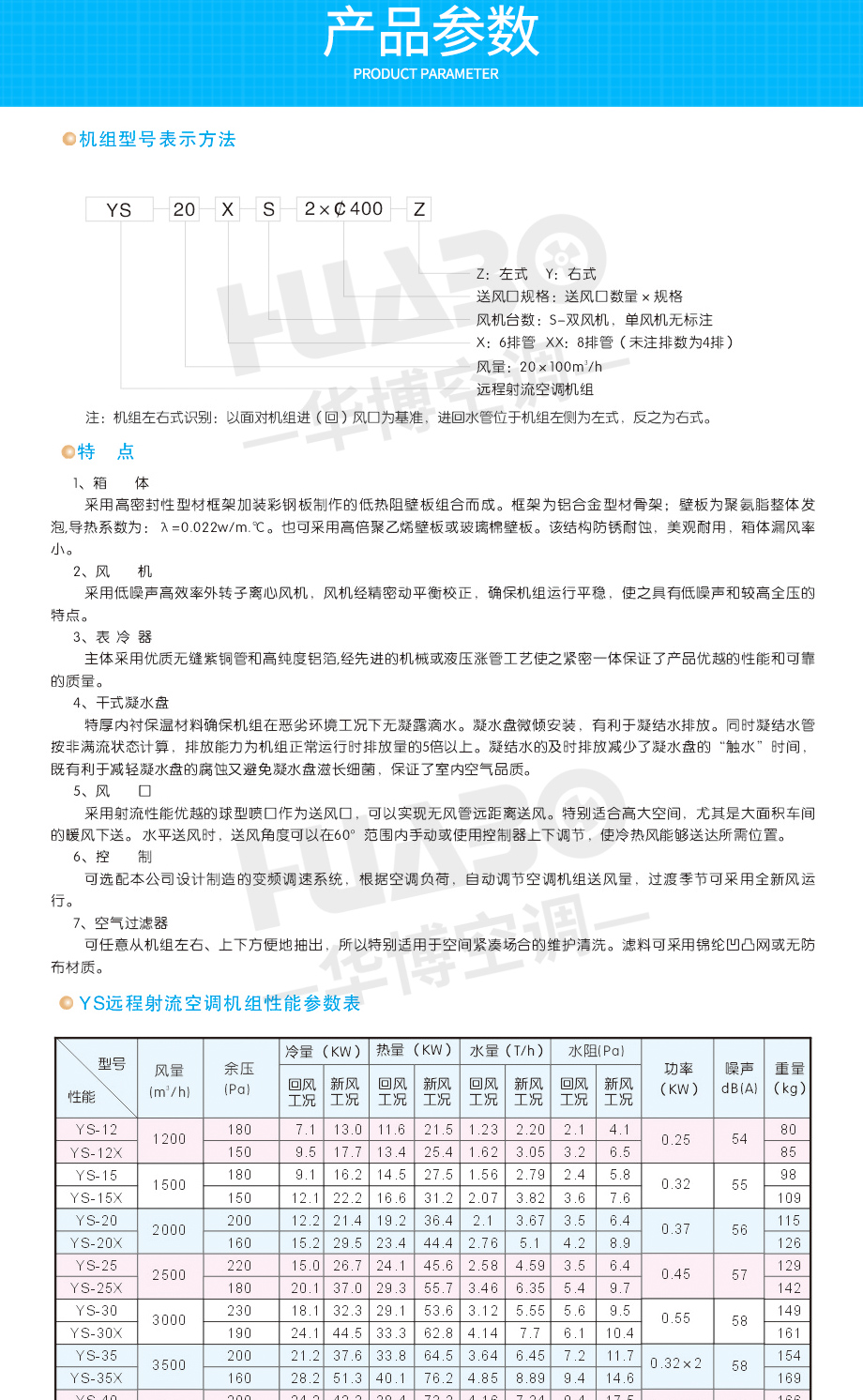 遠程射流空調機組