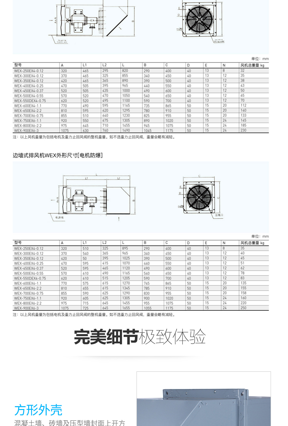 邊墻軸流排風機