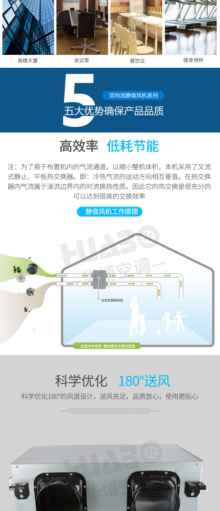 雙向流靜音風機